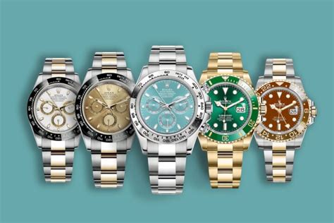 rolex 2023 previsioni|Feature: NEW 2023 Rolex release predictions .